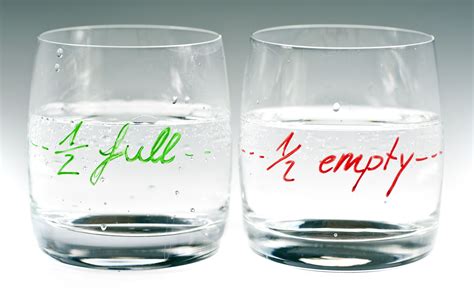 Glass Half Full or Half Empty Meaning: A Perspective on Optimism and Pessimism